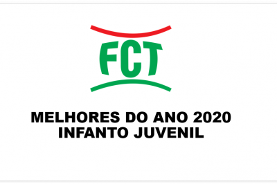 MELHORES DO ANO 2020 - CATEGORIA INFANTO JUVENIL