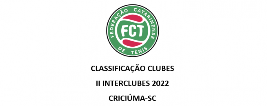 CLASSIFICAÇÃO CLUBES - II INTERCLUBES CLASSES